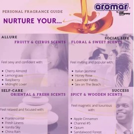 Aromar 6 Pack Aromar Essential Fragrance Oils 0.5oz Premium Aromatherapy Oil Mix Match