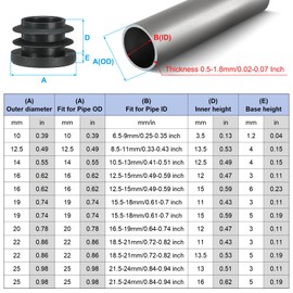 PATIKIL 1" Plastic Tubing End Caps, 40Pcs Round Hole Plug Insert for Round Iron Pipe Chair Leg Table Bookshelves Patio Furniture, Black