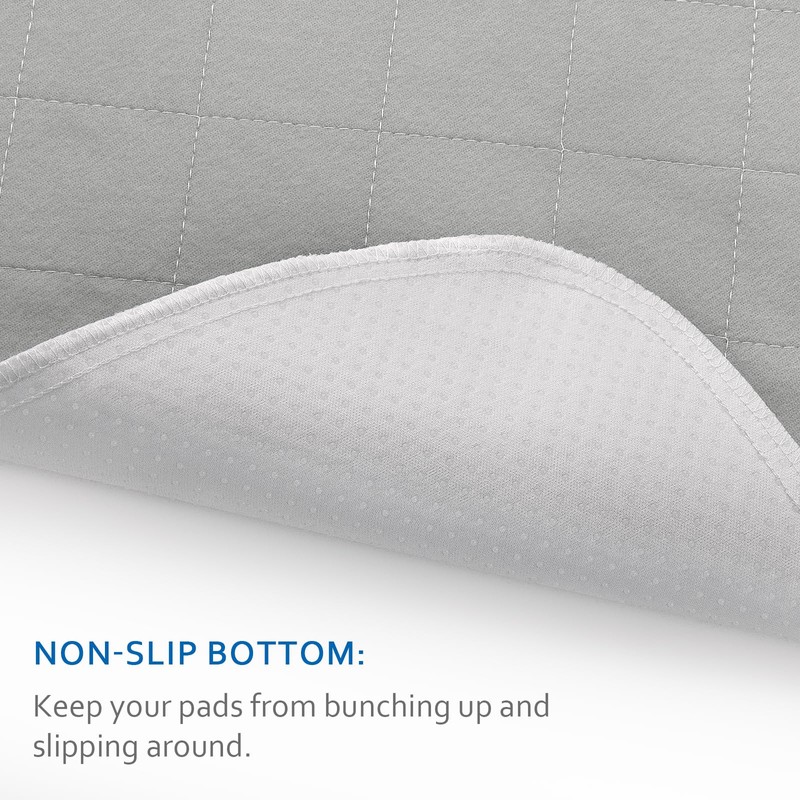 Bed Pads Washable Waterproof 2 Pack for Incontinence, Large 34