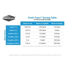 Seachem Fresh Trace 250ml