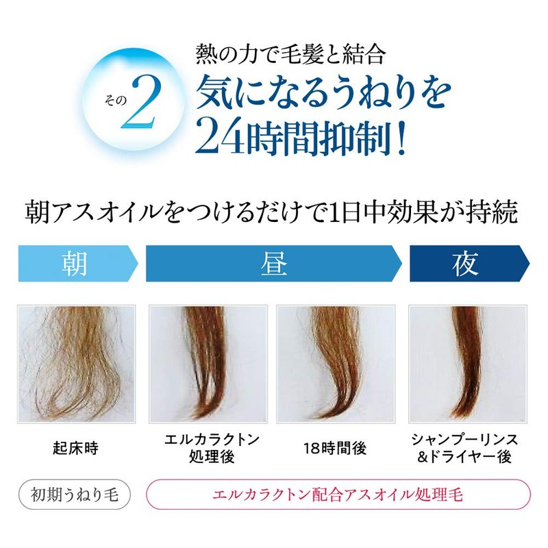 Emerire Hair Oil, Hyaluronic Acid, Moisturizing, Non-Rinse Emerire Treatment, Elcaractone
