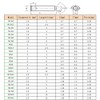 Yudesun Grub Screws Machine Threaded Screws - M1.6 M2 M2.5