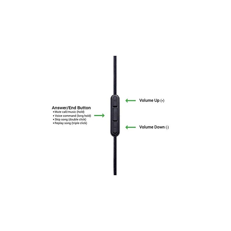 Headset Buddy ClearMic 2 for Bose QC25 - Noise Cancelling