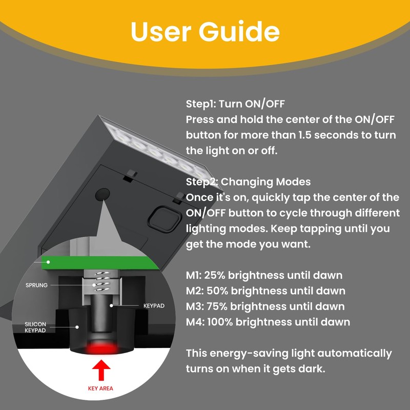 SOTTLOT Solar Landscape Lights Outdoor, 3000K Dimmable Solar Pathway Lights,