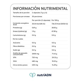 Omega 3 Support By Nutriadn