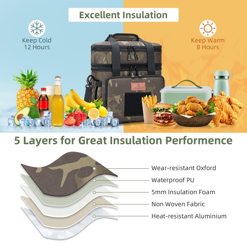 HSHRISH Lunch Box for men, Large Expandable Insulated Lunch Bag,