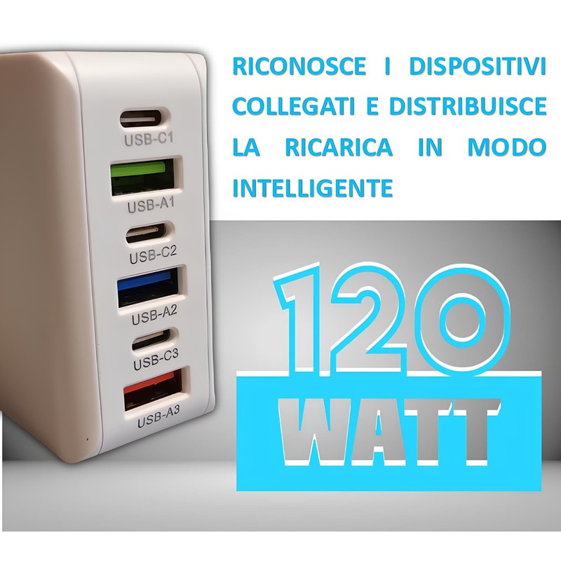 USB-Wandladegerät 120 W, 6 Ports, 3 USB-A, 3 USB-C, Schnellladung