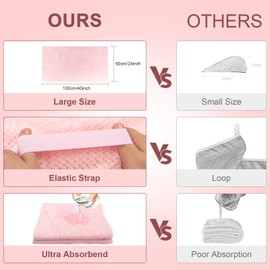 YRVCT Large Hair Turban Towel Wrap for Women, Quick Dry Super Absorbent Hair Drying Towel,Girls Anti Frizz Hair Drying Towel with Elastic Strap for Wet Hair(40 * 24inch)