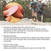 Antipruritic Device Mosquito Bites Quickly Relieve Itching Children's Anti Mosquito