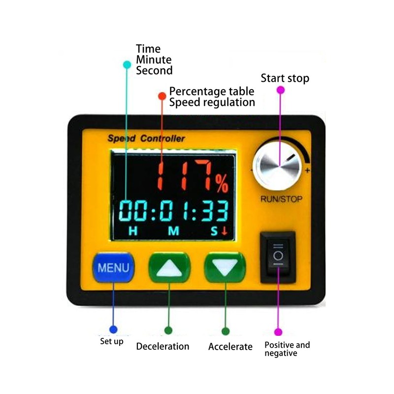 DC Motor Speed Regulator CW CCW LCD Display Button Knob