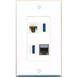 Wall Plate City [4 Ports] CAT6 CAT7 2 USB-3 Wall Plate DecorZ White