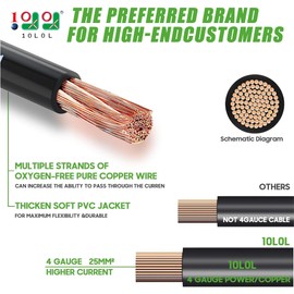 10L0L Golf Cart Battery Cable Set for Yamaha G22 48V - 4 Gauge 5-Piece Golf Cart Battery Cable Wiring Harness with Ultra-Long Pure Copper Lugs