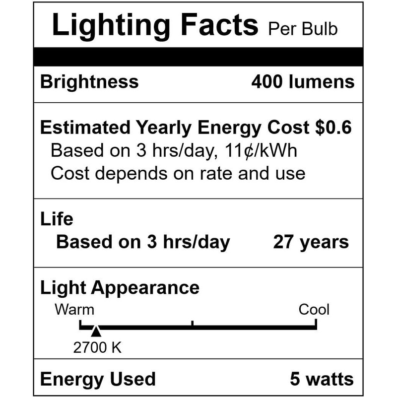 Simba Lighting LED GU10 5W ETL Listed Dimmable Spot Light