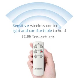 AODELAN Wireless Camera Remote Control,Shutter Release Compatible with Sony ZV-E10, FX3,A1,a6100, a6400, a6600, a7C, a7 III, a7R III, a7R IV, a9, DSC-RX0 II, DSC-RX100 VII, ZV-1; Replace Sony RMT-P1BT