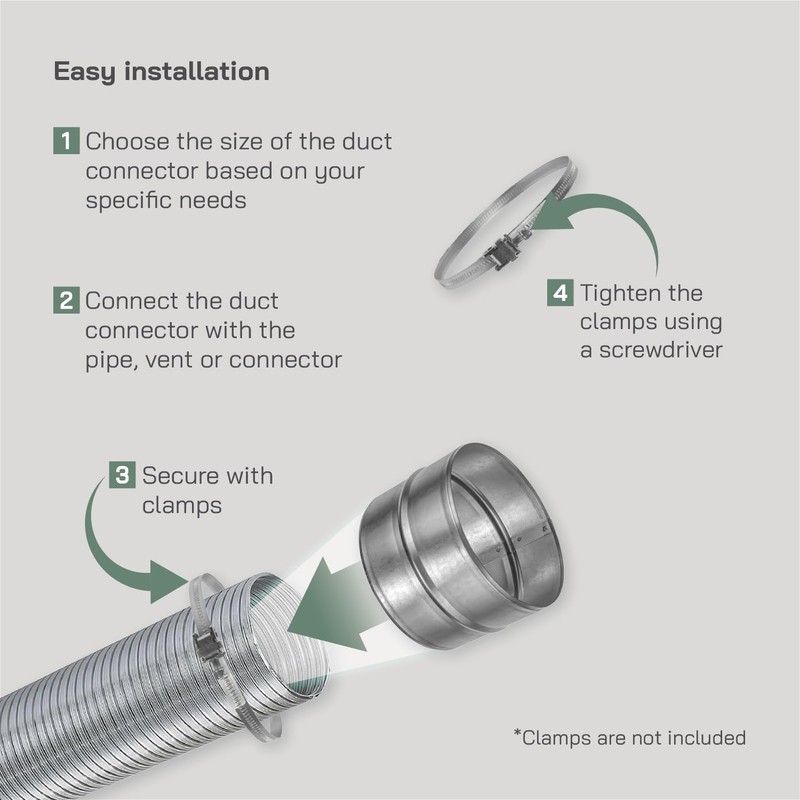 Vent Systems 8'' Inch Galvanized Steel Duct Connector - Round