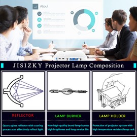 JISIZKY RLC-082 Replacement Module Lamp Bulb with Housing for Projector VIEWSONIC PJD8353S PJD8653WS
