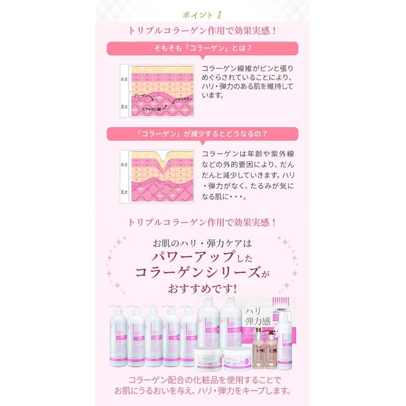 < Ciel Etubella > Collagen Lotion 16.9 fl oz (500