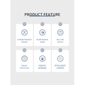 Lidar Sensor, Body Sensor Module, 60Ghz Motion Detection Sensor Radar, Microwave Human Presence Detection Sensor Module, Body Motion Sensor for Smart Home R60ABD1