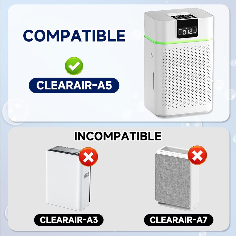 Sinnya ClearAir-A5 Replacement Filter Compatible with VEWIOR ClearAir-A5, 3-in-1 H13