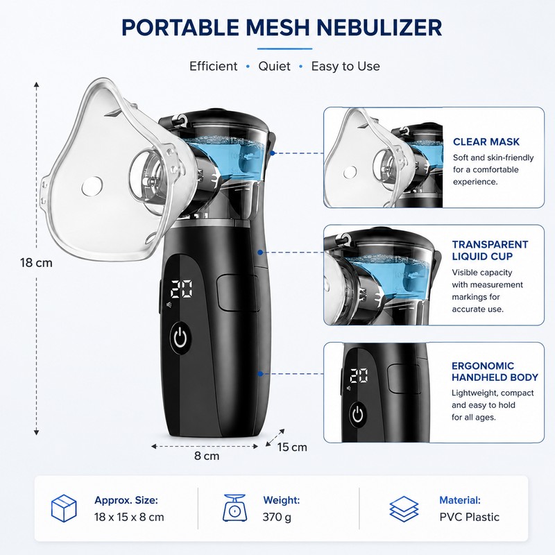 Portable Mesh Nebulizer-Style Mist Device with LED Display – Quiet
