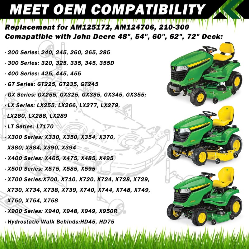 CheeMuii 4 Pack Lawn Mower Deck Gauge Wheels Kit AM125172