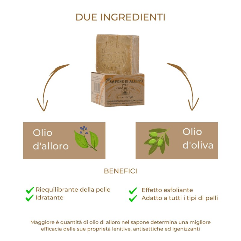 Carone Aleppo Soap 16% Laurel Oil - 200 g