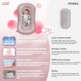 Baby Lounger - Baby Lounger for Newborn, 0-24 Months, Infant Lounger for Home and Travel, Soft Cotton, Baby Nest Lounger, Newborn Babies Essentials Gifts, Pink (Lounger Cover Included)