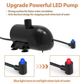 Replacement Water Pump for SIBAYS 3.8Gal/14L Extra Large Dog Water Fountains, Pet Water Fountain Pump, Ultra Quiet