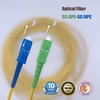Elfcam® - Fibre Optic Cable (Optic Cable) Compatible SC/APC to