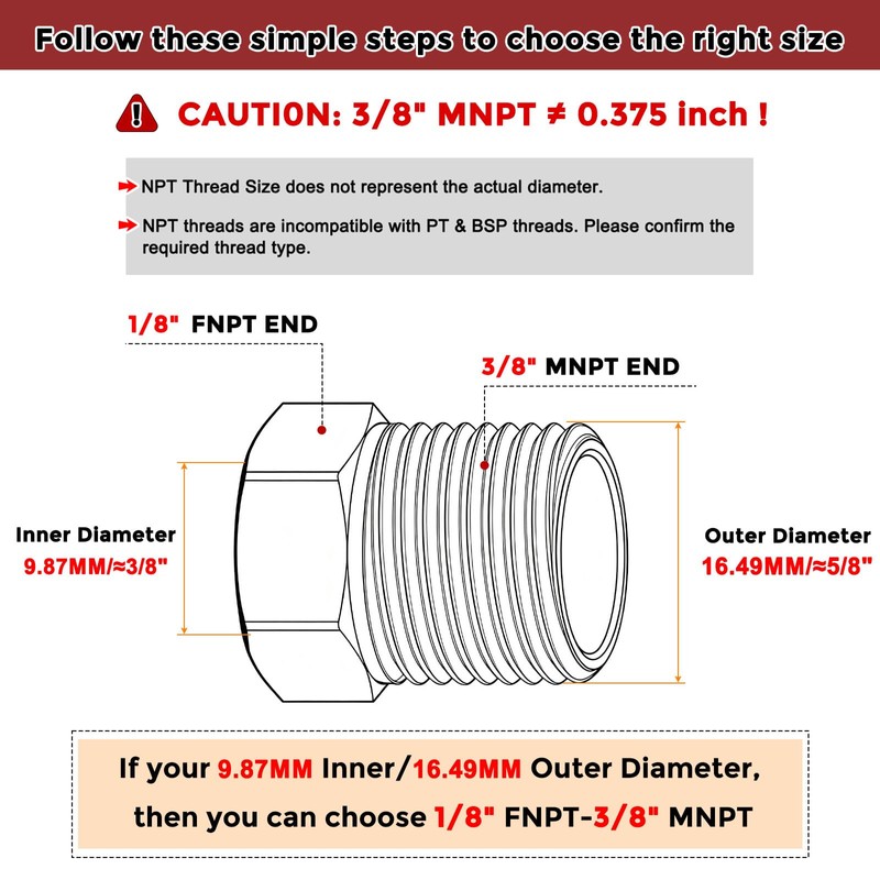 Kozelo 2pcs 3/8" NPT Female to 1/8" NPT Female Solid
