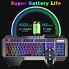 Wireless Gaming Keyboard and Mouse Combo with Rainbow LED Backlit
