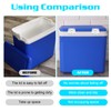 Coleman Cooler Hinges Replacement with Screws, Durable ABS Plastic Hinges