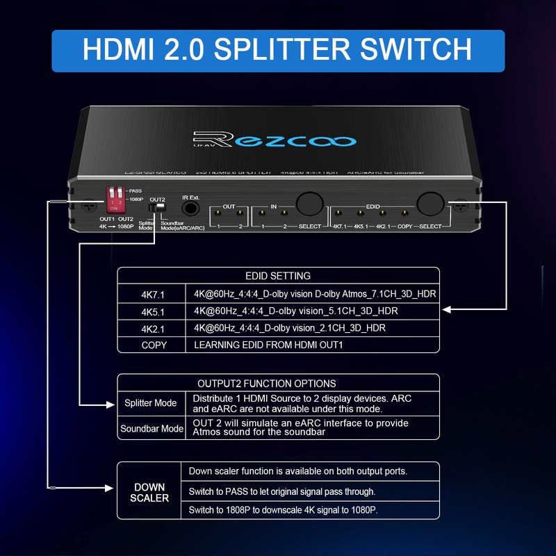 4K 60Hz HDMI 2.0 SplitterARC eARC for Soundbar HDMI Switch