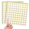 YBEATY 30 Pcs 1-200 Round Number Stickers Small Self Adhesive