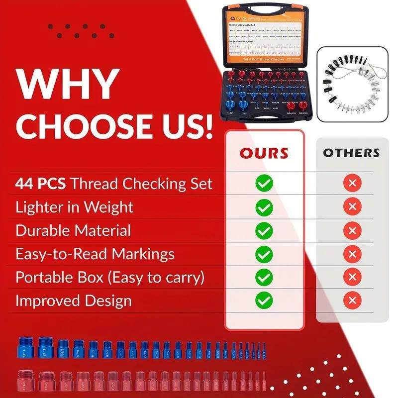 44Pcs Alloy Nut and Bolt Thread Inspector, Charge-Free Thread Gauge,