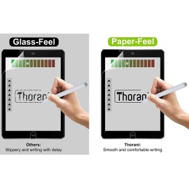 Paper-Feel Writing & Drawing Film for 11.6 (16:9) Laptops - Compatible with Smart Pencils and Stylus (Pack of 2)