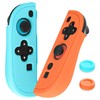 FUNDIARY Blue+Orange Joycon Grip Cover Compatible with Switch 2 Controller,