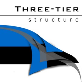 3x5 Estonia Estonian Flag Outdoor Double Sided Vivid Color Country Flag Heavy Duty 210D Nylon Cloth with 2 Brass Grommets 4 Rows of Stitches