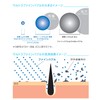 KVK PZS370MB Ultra Fine Bubble Shower Head, Matte Black
