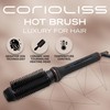 Corioliss Electric Hair Straightening Brush Hot Brush Antifrizz Temperature Control