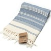 DEMMEX Certified Organic Turkish Cotton Beach Towel, Bath Hammam Peshtemal