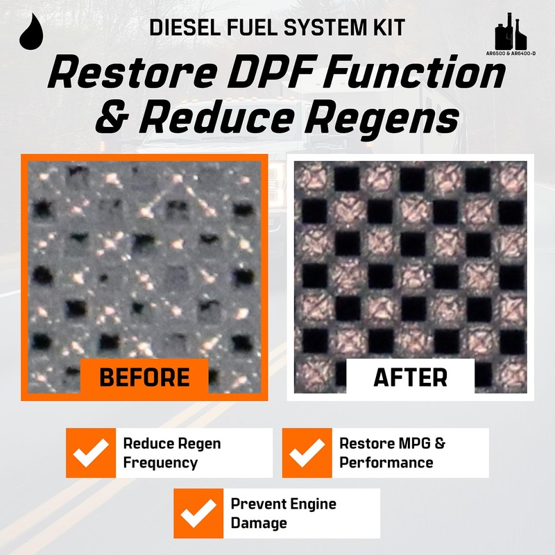 Archoil Diesel Fuel System Kit - AR6500 Diesel Treatment (40