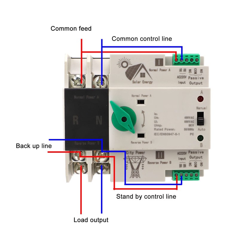 2P AC-220V ATS, Home Dual Power Automatic Converter Switch, Solar