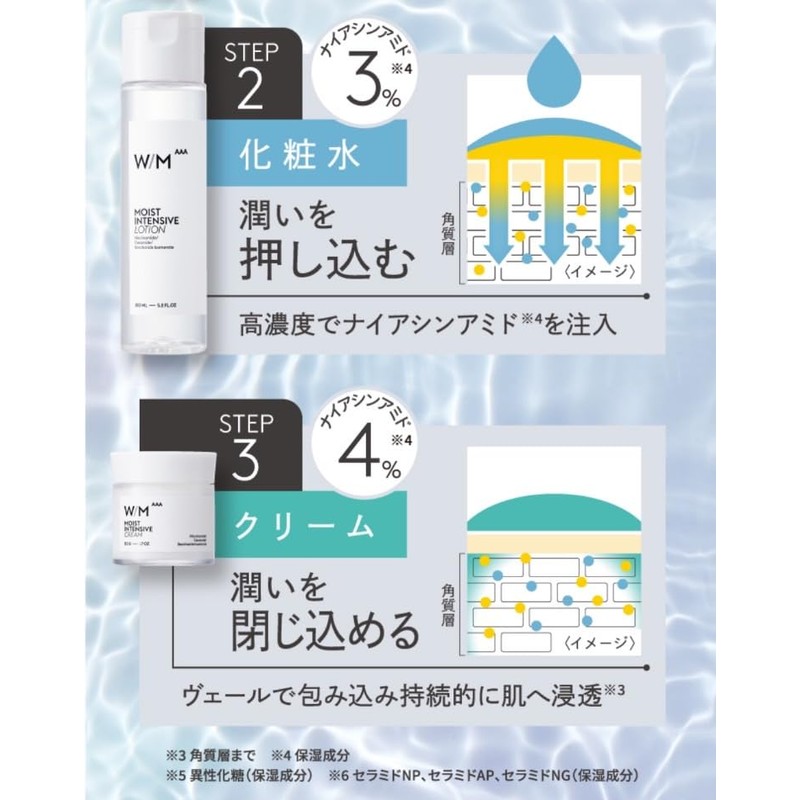 With Method Triple A Treatment, Hair Serum, Hair Serum, 2.4
