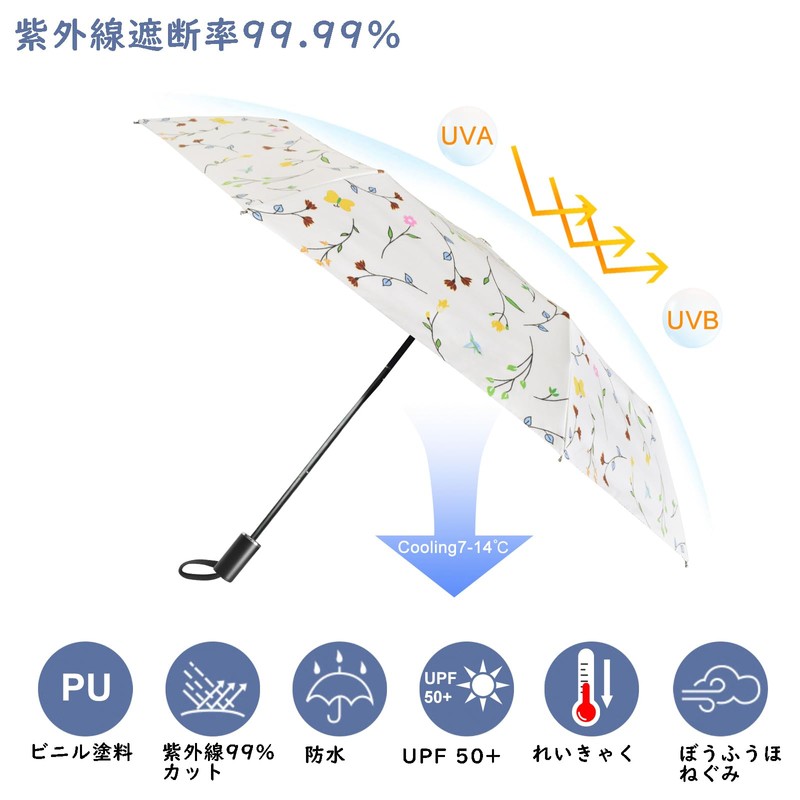 折りたたみ傘 日傘 UVカット100％遮光 傘 日傘 晴雨兼用 折り畳み傘 軽量 手動開閉 折りたたみ