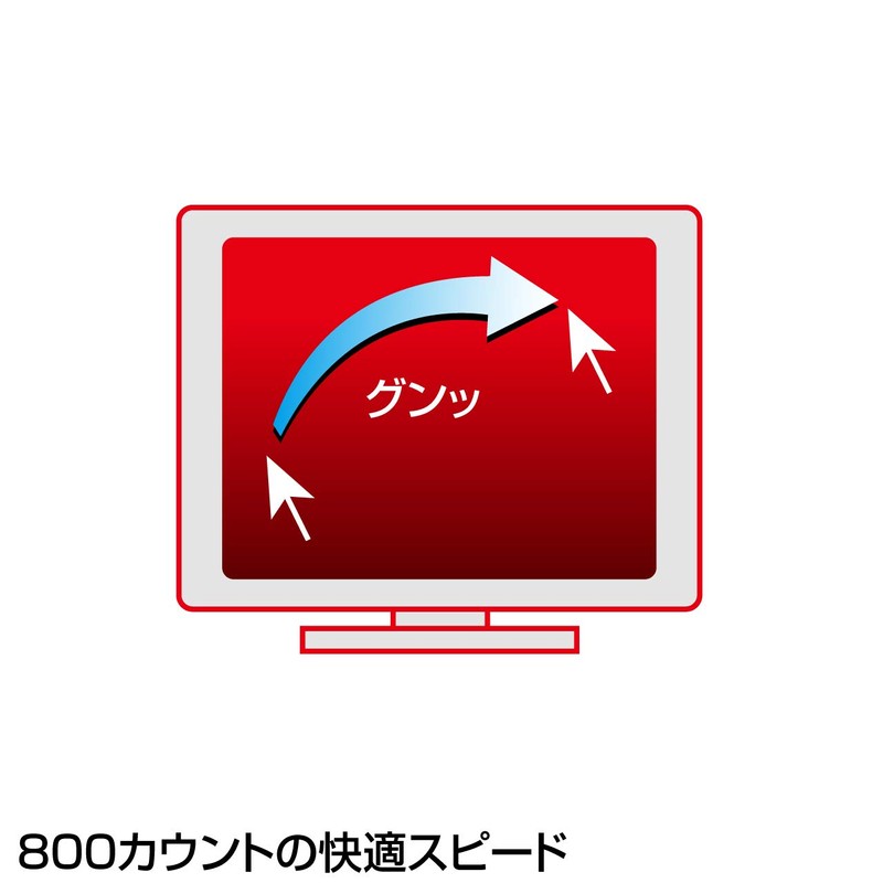 サンワサプライ ケーブル巻取り式マウス 光学式 超小型 3ボタン ブラック MA-MA6BK