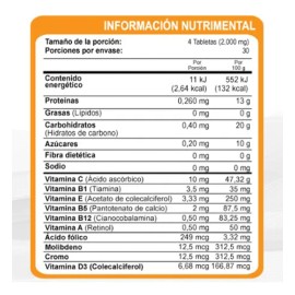 Multivitamínico Para Niños Widl Health 120 Tab Masticables Sabor Limón Mora Azul Piña Y Fresa