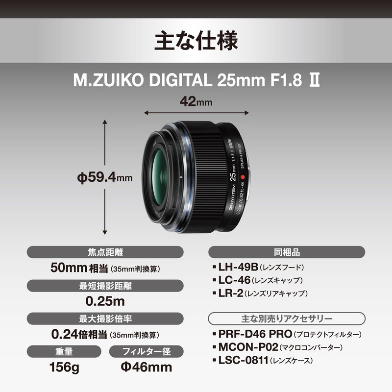 M.ZUIKO DIGITAL 25mm F1.8 II