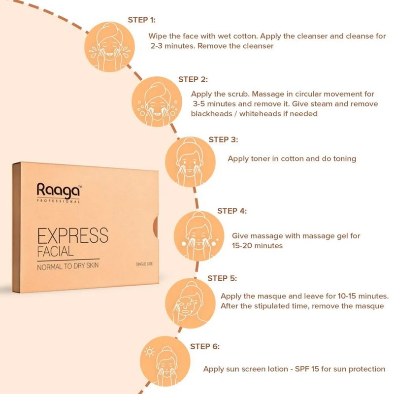 Raaga Professional Express Single Use Facial Kit | For Dry,