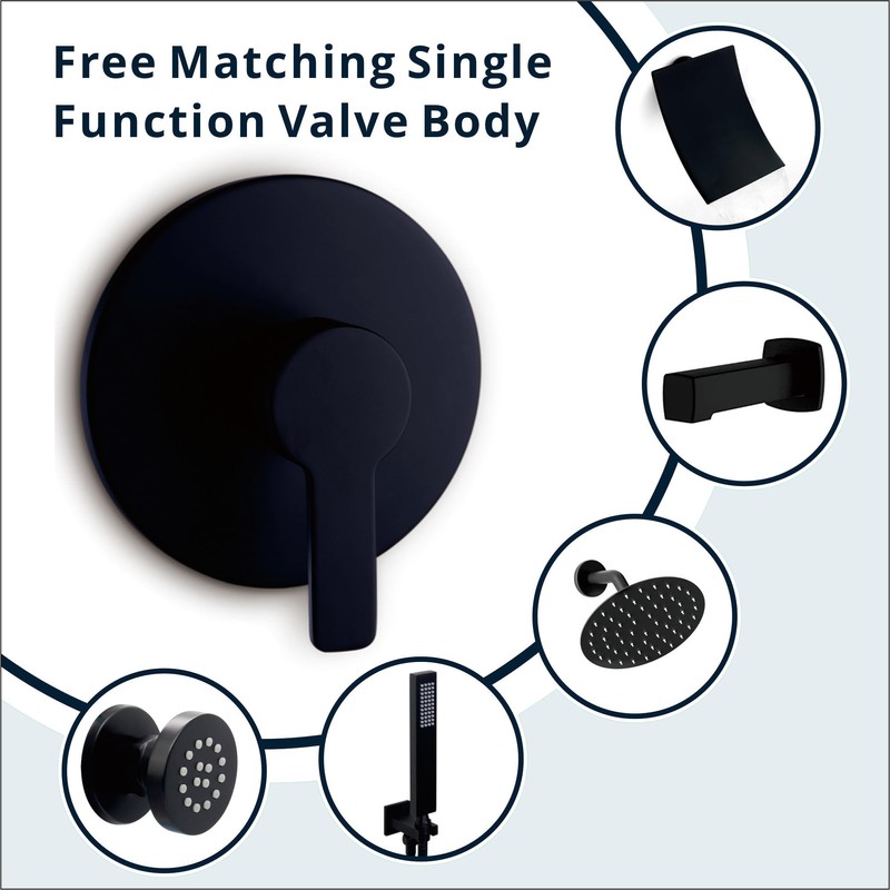 DOLGABA Shower Valve Handle Bathroom Shower Mixer Valve Kit, Wall